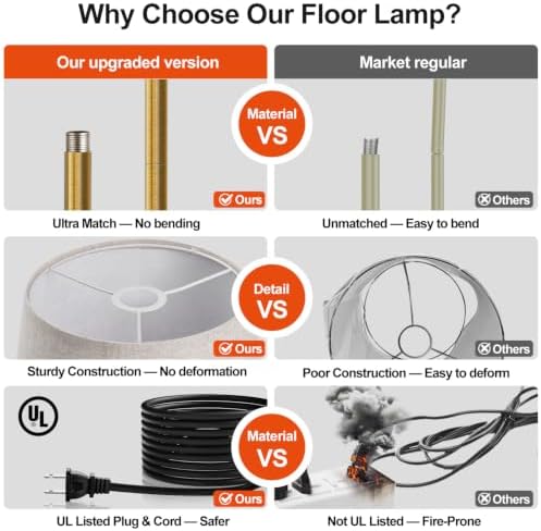 Nintiue Dimmable Floor Lamp, 1000 LM LED Edison Bulb Included, Arc Floor Lamps for Living Room Modern Standing Lamp Tall Lamps for Living Room Bedroom-Brass