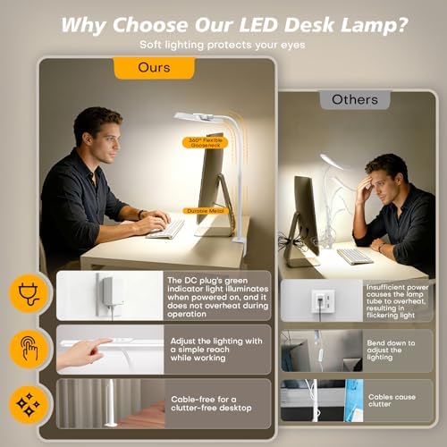 MOICO LED Desk Lamp with Clamp for Office Home-(White, 14.8in)
