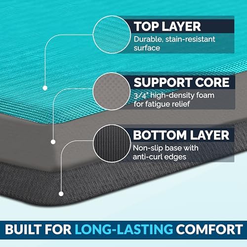 ComfiLife Anti Fatigue Floor Mat – 3/4 Inch Thick Perfect Kitchen Mat, Standing Desk Mat – Comfort at Home, Office, Garage – Durable – Stain Resistant – Non-Slip Bottom (24" x 70", Teal)