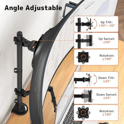 PUTORSEN Monitor and Laptop Mount Stand for Max 49" Screen and 18" Notebook