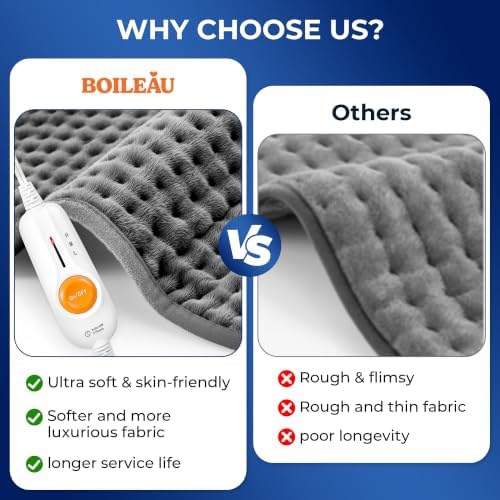 Boileau Electric Heating Pad for Back Pain & Period Cramps Relief, Large XL