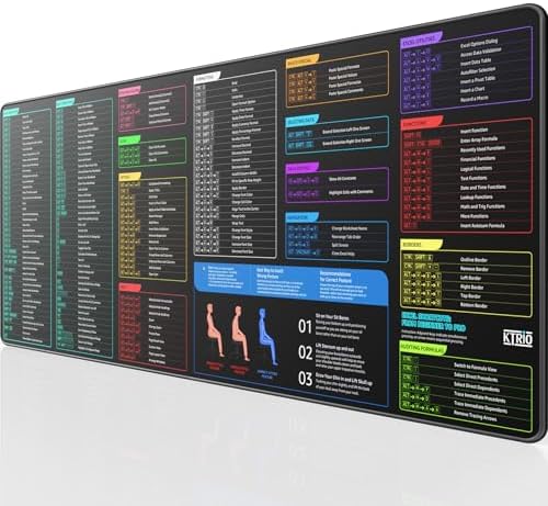 KTRIO Excel Shortcuts Mousepad, Desk Mat, 31.5 x 11.8 in, XL