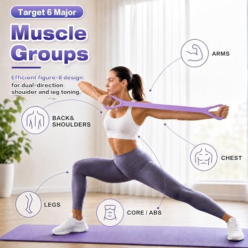 Exercise Band - Figure 8 Fitness Resistance Band 20-Pound Pull