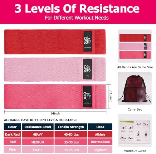 CFX Resistance Bands Set, Exercise Bands with Non-Slip Design for Hips & Glutes, 3 Levels Workout Bands for Women and Men, Booty Bands for Home Fitness, Yoga, Pilates