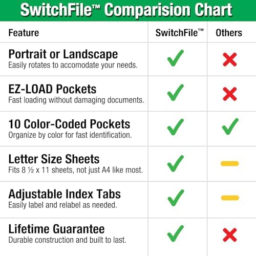 Ultimate Office SWITCHFILE 10-Pocket Reference Display Organizer Black Pkts