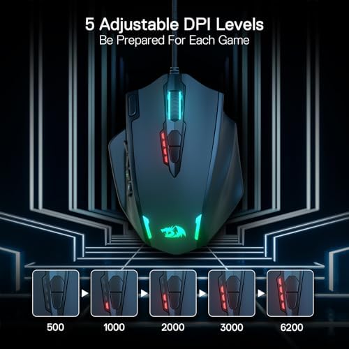 Redragon M908 Wired MMO RGB Gaming Mouse 12400 DPI Remapping Keys
