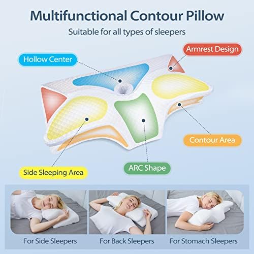 HOMCA Cervical Pillow, Ergonomic Memory Foam Neck Pillow for Pain Relief