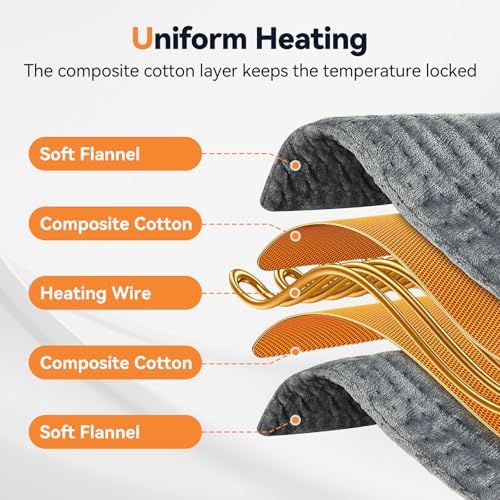 Heating Pad for Back Pain, 17"x33" Electric Heat Pad with 9 Heat Levels & 4 Auto-Off Timers, Portable Heating Pad for Period Cramps, Shoulder, Neck, Machine Washable, Gifts for Women Men, Grey