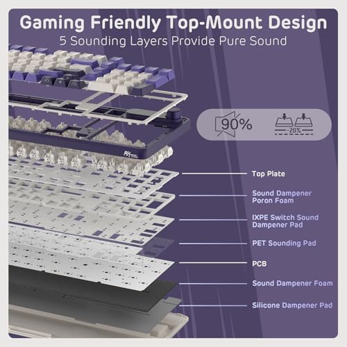 RK ROYAL KLUDGE S98 Wireless Mechanical Keyboard w/Smart Display & Knob
