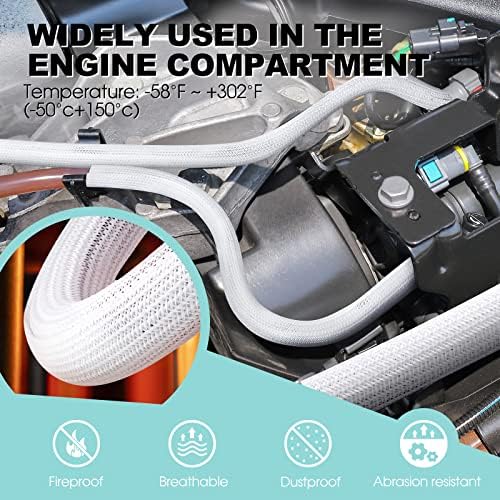 AGPTEK White Cable Management Sleeve, 2 Pack 5ft - 1.2 inch Cord Hider
