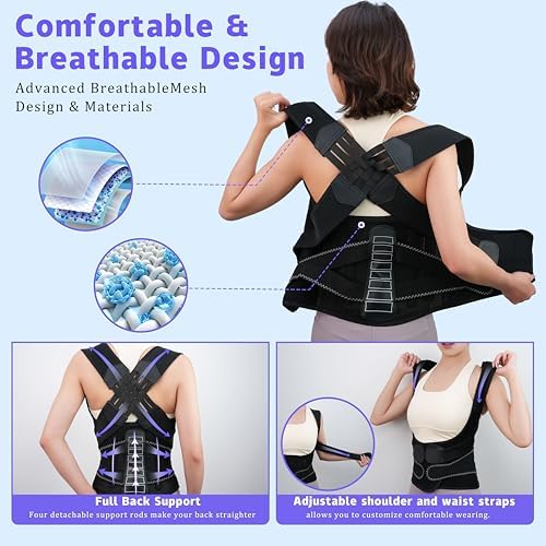 Back Brace Posture Corrector for Women and Men Vertical Alignment System, Lower Back Pain Relief, Back Straighter Instant Posture Corrector - Scoliosis （S）