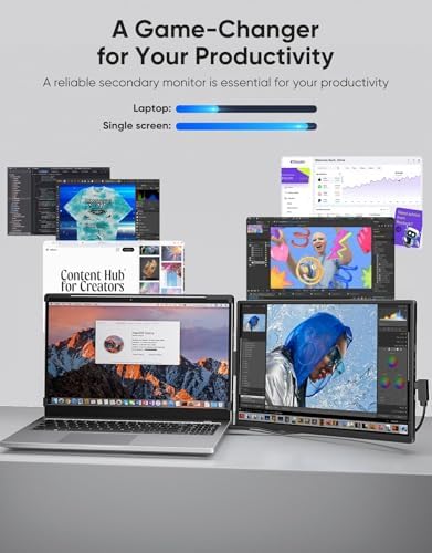Dopesplay Laptop Screen Extender, 14" FHD 1200P IPS External Portable Monitor for Laptop, Plug & Play Dual Screen Monitor for 14"-17" Laptops, Compatible with Mac, Wins, Chrome, Android, Dex