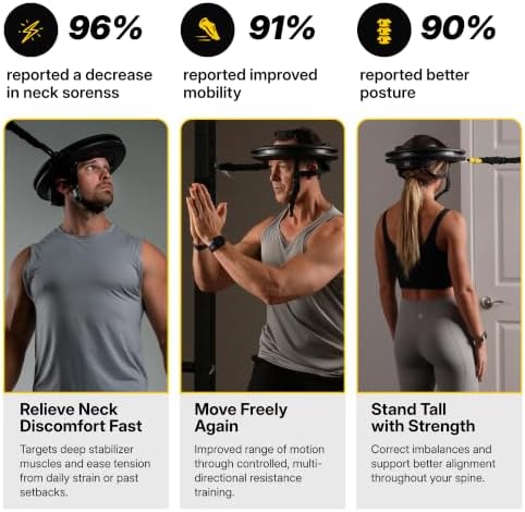 Iron Neck - Advanced Neck Trainer, Strengthener, Exerciser, & Rehabilitation Device to Relieve Pain & Improve Posture - Workout & Strength Training Equipment, Home Gym Accessories for Men