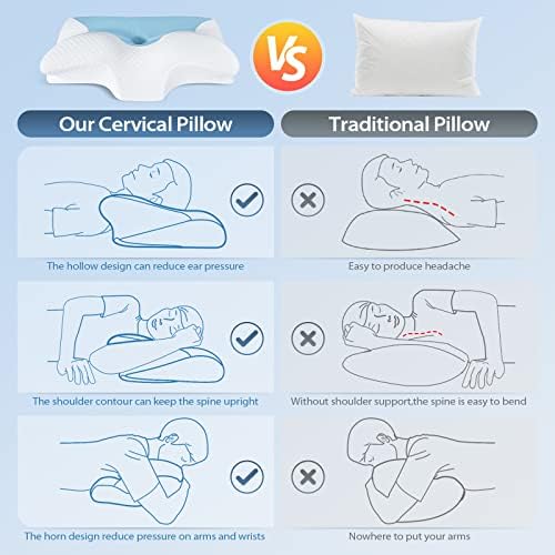 HOMCA Cervical Pillow, Ergonomic Memory Foam Neck Pillow for Pain Relief