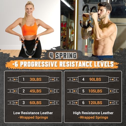 Twister Arm Trainer, Adjustable 6 Resistance Levels(30-120lb) with Poster