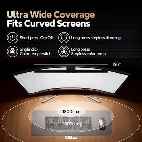 LYMAX Monitor Light Bar PRO+ with Sensor, Fit for Curved/Flat Monitors