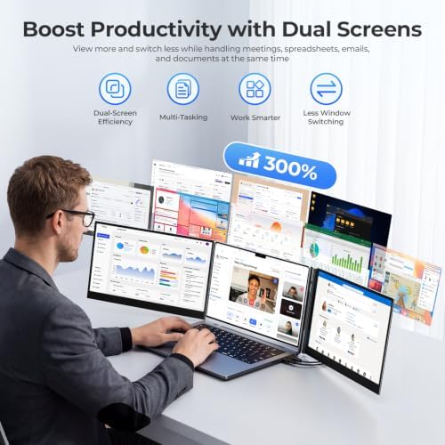 15.6" Laptop Screen Extender, Dual 1080P FHD IPS Portable Monitor for 13-17.3" Laptops, Plug and Play Triple Screen with USB-C HDMI, 300 Nits, 100% sRGB, Built-in Speakers for Work, Travel, Gaming