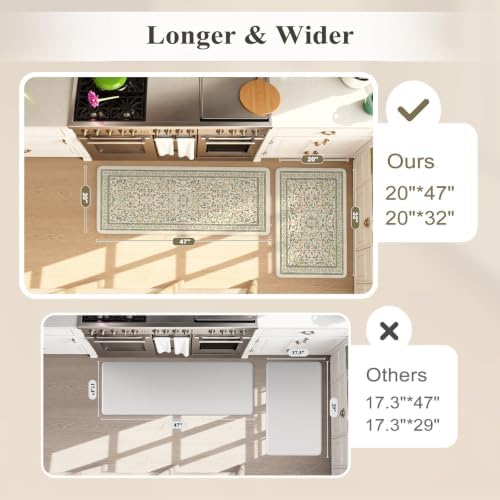 KIMODE Anti Fatigue Mats for Kitchen Floor,Farmhouse Kitchen Rugs Sets of 2