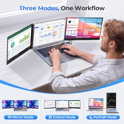 15.6" Laptop Screen Extender, Dual 1080P FHD IPS Portable Monitor for 13-17.3" Laptops, Plug and Play Triple Screen with USB-C HDMI, 300 Nits, 100% sRGB, Built-in Speakers for Work, Travel, Gaming