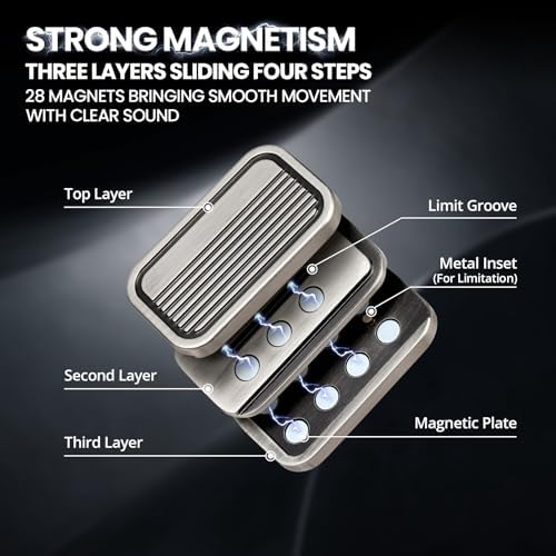 ITOKEY EDC Metal Fidget Slider, Fidget Toys Adults, Magnetic Stress Toy