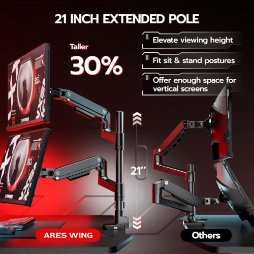 ARES WING Tall Dual Ultrawide Monitor Mount with USB A/C for 17 to 49 Inch