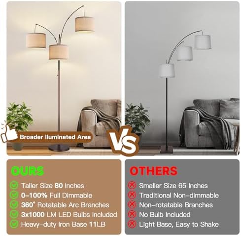 Dimmable Floor Lamp, 3 Lights Brown Arc Floor Lamp, Modern Tall Standing Tree Lamp with Beige Linen Shades & Heavy Base, 3000LM LED Bulbs, Bright Lighting for Living Room, Bedroom, Office & Reading