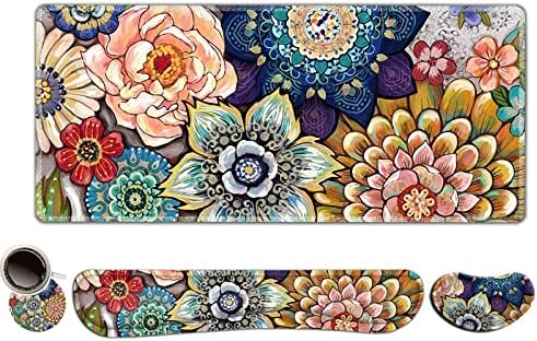 ToLuLu Extended Gaming Mouse Pad, Ergonomic Keyboard Mouse Wrist Rest Set