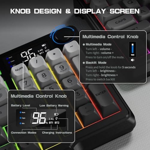 LexonElec M96 Wireless Keyboard, Low Profile Quiet Typing Membrane Gaming Keyboard with Smart Display & Knob, RGB Backlit, USB C Rechargeable, 94 Keys PBT Keycap for Windows PC,Mac,Linux-Moonlit Night