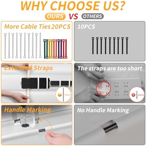 Under Desk Cable Management Tray No Drill,36Inch Cable Management,White