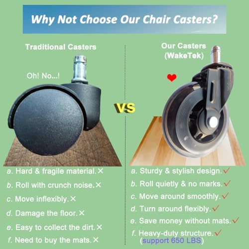 Premium Office Chair Wheel Set with Removal Tool. Flexible&Durable.