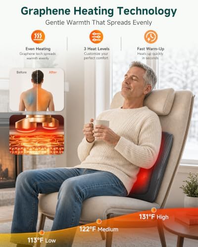 Snailax 4D Shiatsu Back Massager with Heat, Deep Tissue Neck Massager