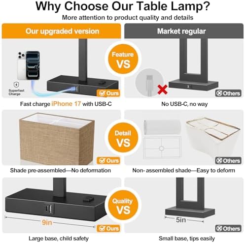 21" Set of 2 Table lamp with USB A+C & AC Outlets, Touch Control 3-Way Dimmable Nightstand Lamps for Bedroom Living Room Office Reading, Champagne Gold Shade Touch Lamps, 5000K LED Bulbs Included