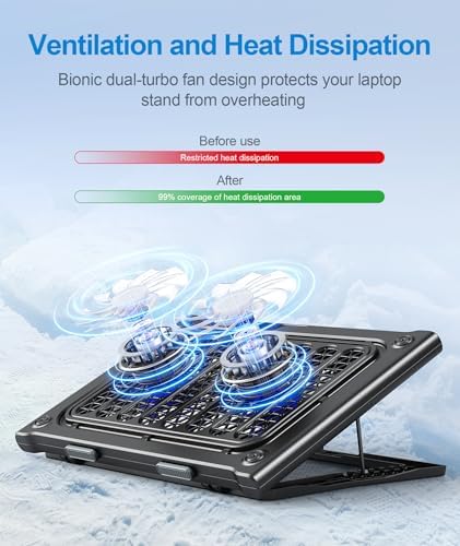 MOKURU Laptop Cooling Pad Stand, Laptop Cooler with 2 Silent Fans for 10-15.6 Inch Laptops,6 Levels of Height Adjustable Wind Speed with 2 USB Ports (Black)