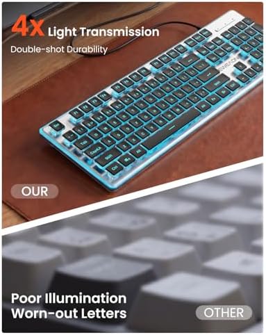 Wired Keyboard with Blue Backlight Pudding Keycaps, Full Size, Black