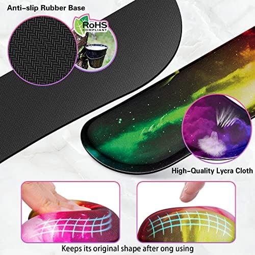 Canjoy Desk Mat with Keyboard and Mouse, Desk Pad with Wrist Rest Support