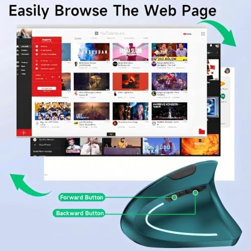 Ergonomic Vertical Wireless Mouse Stylish Rechargeable 2.4G Optical Mice Cordless Mouse with USB Receiver, 800/1200 /1600 DPI, 5 Buttons for Laptop,PC,Mac,Computer (Dark Green)