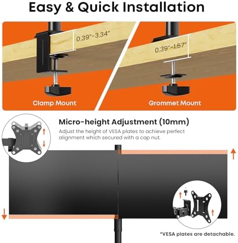 PUTORSEN Quad Monitor Desk Mount, 4 Screens, 17-32", 19.8 lbs Each