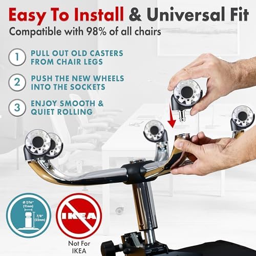 Office Chair Wheels Replacement Set of 5 - Dual 2 Inch Soft Chair Casters for Hardwood Vinyl Tile - Heavy Duty & Safe for All Floors - Universal Fit Most Computer Gaming & Desk Chairs - White