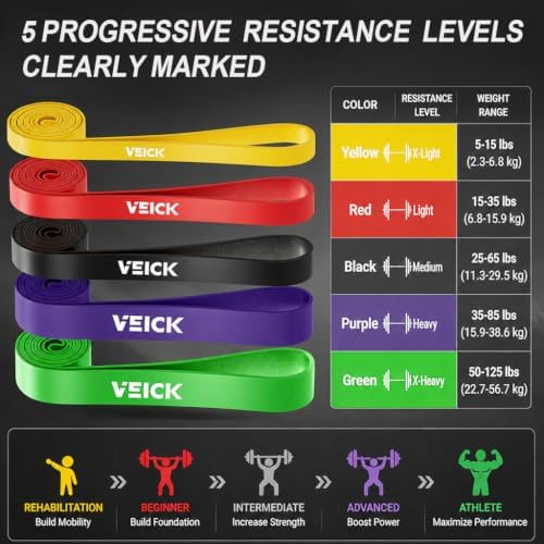 VEICK Pull Up Assist Resistance Bands for Home Gym