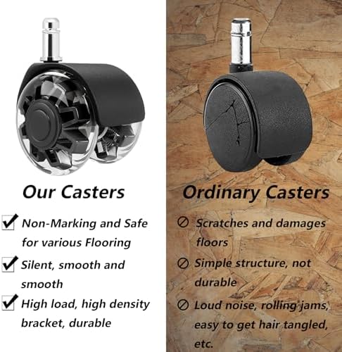 Office Chair Caster Wheels Set of 5,2 inch Heavy-Duty Rollers Chair Wheels,Universal Size 11x22mm,Rubber Mute Chair casters for Hardwood Floors Carpet and Mats. (2 in Transparent)
