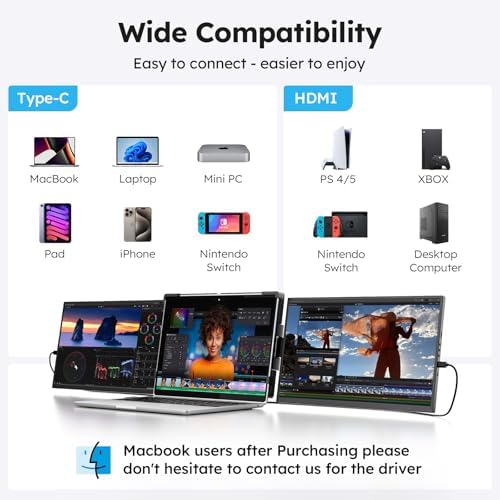 Dopesplay 15.6" Screen Extender for Laptop, FHD 1080P IPS Portable Monitor for Laptops, Triple Dual Laptop Extended Monitor Compatible with Windows, Mac, Android, Chrome 13-17 Inch Laptops