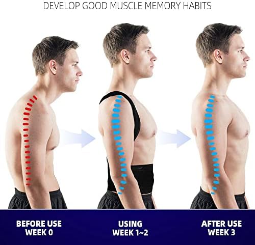 Upgraded Posture Corrector Back Brace for Men and Women, New Version Lumbar Support for Posture Improving and Pain Relief, Full Back Support for Neck, Shoulder, Waist Pain, XXL