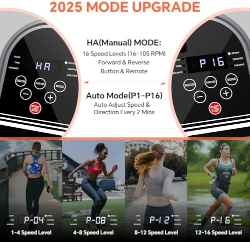 Under Desk Elliptical Machine, 16-Speed Electric Elliptical Leg Exerciser as Seen on TV for Seniors, Quiet Portable Seated Pedal Exerciser for Home Office with Auto & Manual Modes, and Remote Control