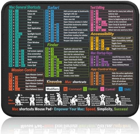 Kinevolve Mouse Pad for macOS Shortcuts – Small mac Cheat Sheet Desk Pad – 11.8"x9.8" Portable Computer Mousepad – Gaming, Office, Waterproof, Non-Slip, Stitched Edges