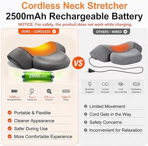 Upalled Cordless Heated Neck Massager Pillow for Pain Relief Deep Tissue