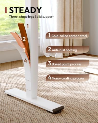 SANODESK Dual Motor Standing Desk 220lbs Height Adjustable Desk
