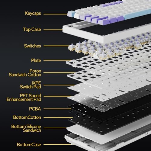 EPOMAKER Ajazz AK820 Pro Wireless Mechanical Keyboard with TFT Display&Knob