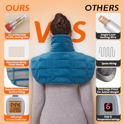 Ruqiji 19" x 24" Weighted Neck&Shoulder Heating Pad, 2.5lbs with 12 Temperature Settings&Countdown Timer,Pain Relief for Neck/Shoulders/Menstrual Pain(Dark Gray and Blue)