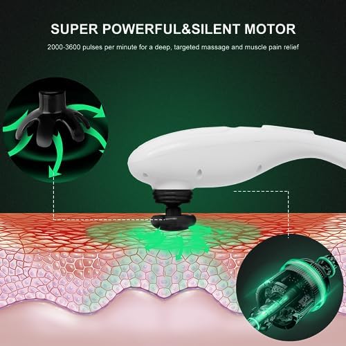 MEGAWISE Handheld Back Massager, Body Massager Adjustable Speed, Off-White