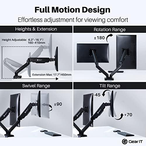 GEARit Dual Monitor Mount (Up to 32 Inch, 19.8 lbs) Desk Stand Mount for LCD LED Monitor, Fully Adjustable Articulating Gas Spring Arm with Quick Release (Tilt, Swivel, Rotate) Vesa 75 100